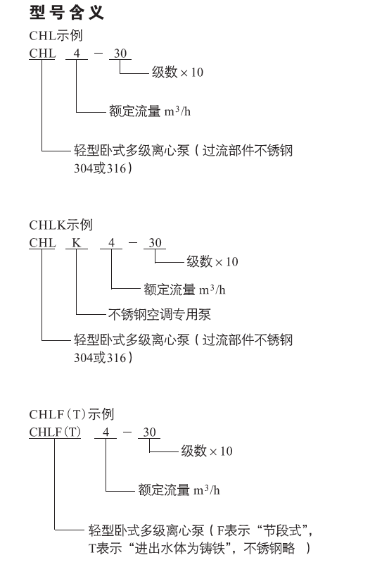 CHL1.png