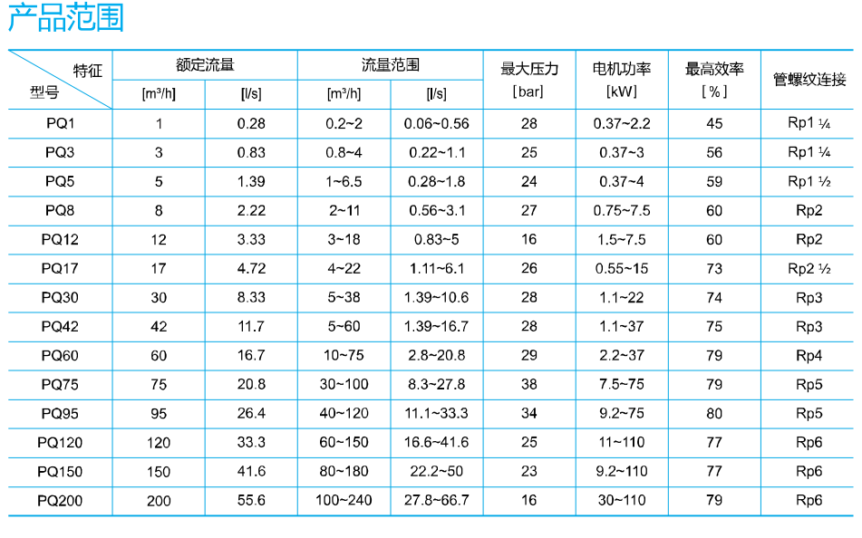 PQ1.png